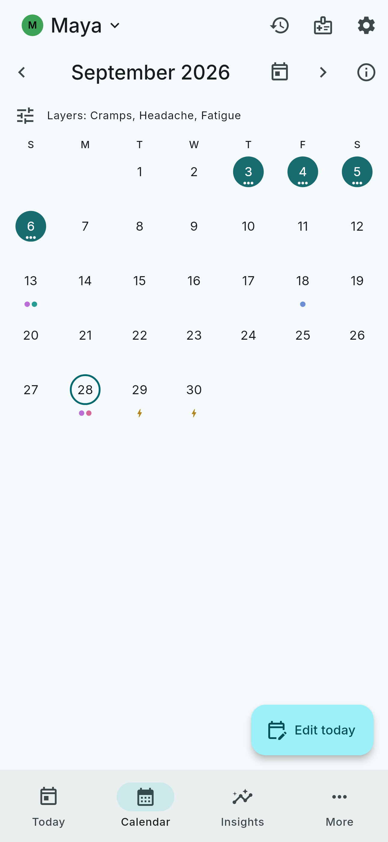 The month calendar with logged bleeds and the estimated period band drawn on later dates.